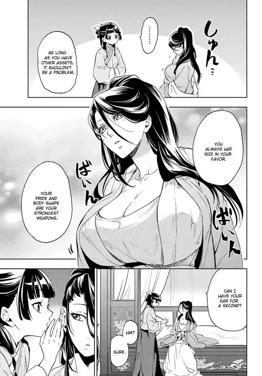 Kusuriya no Hitorigoto Chapter 5 41